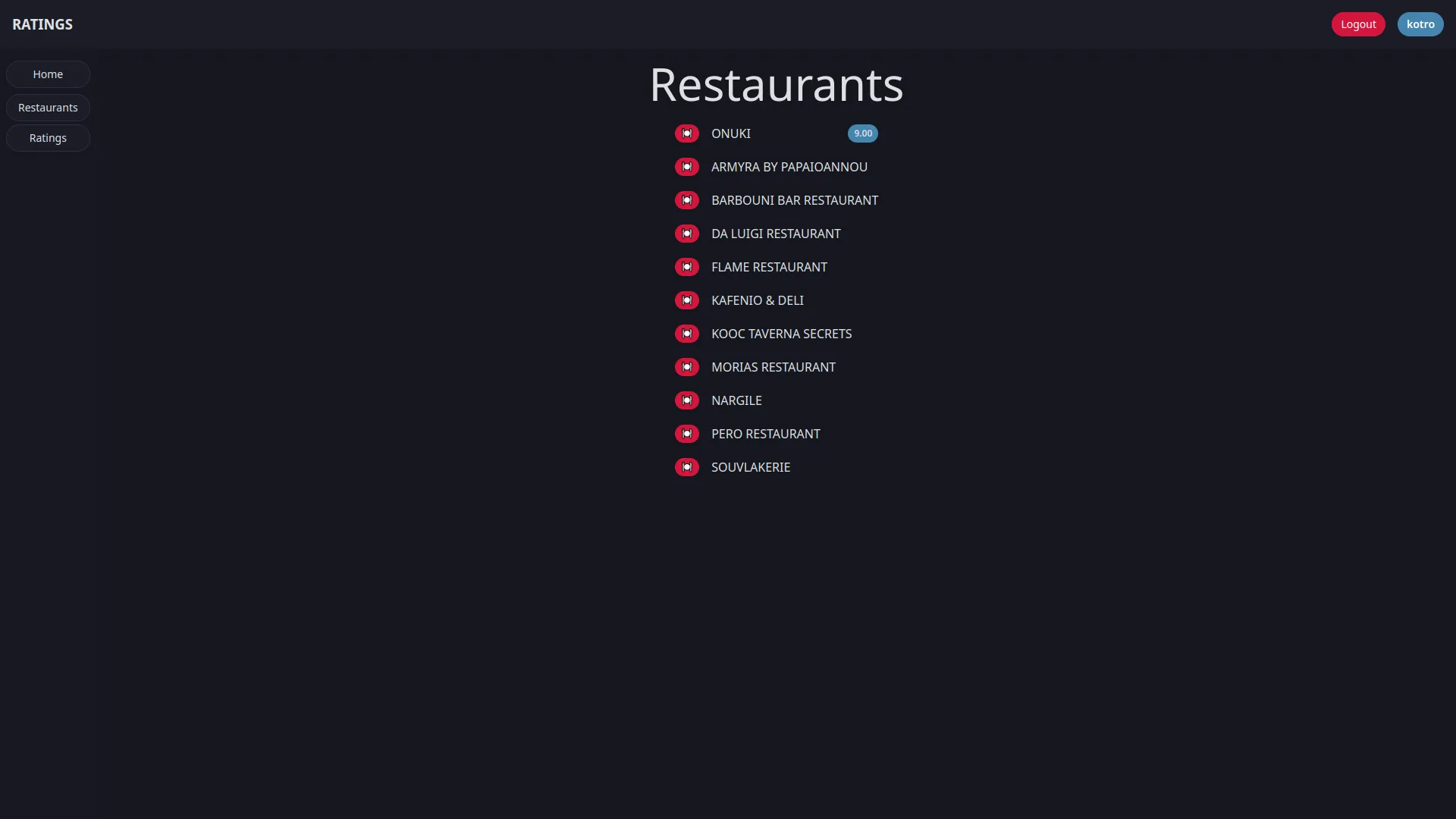 Restaurants Page